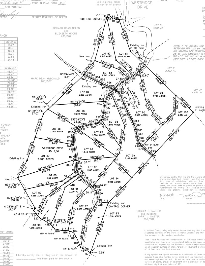 Plat Maps for Sweetbriar Farms